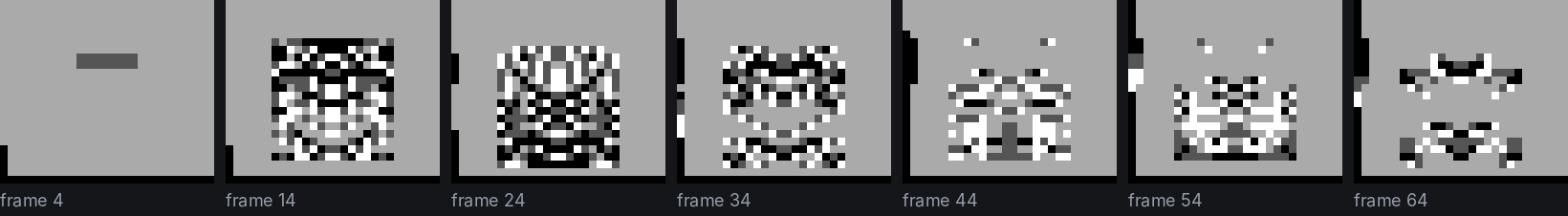 The car's sprite across the 70 frames of a wreck