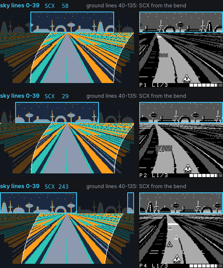 Three frames through a bend: the sky's slice of the map slides and wraps while the ground's stays put